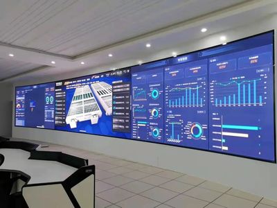 中建市政西北院 匠心筑梦新时代，物联技术启新程