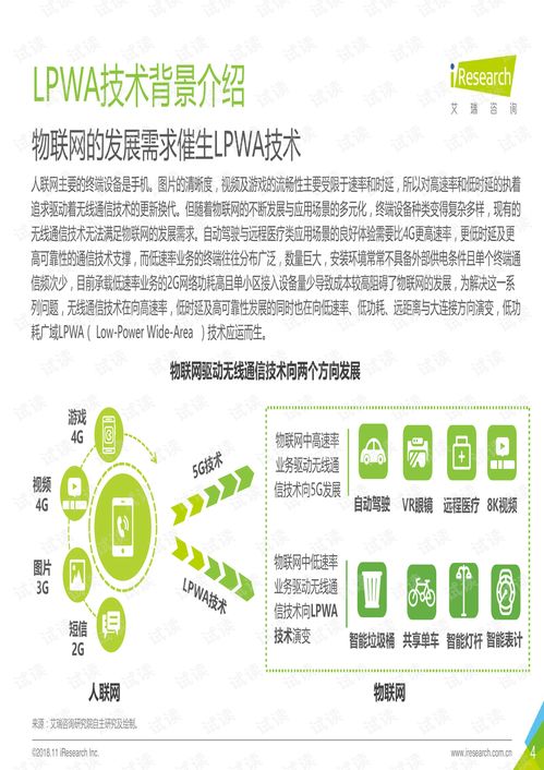 物联网专题报告 LPWA技术研究与开发应用前景分析