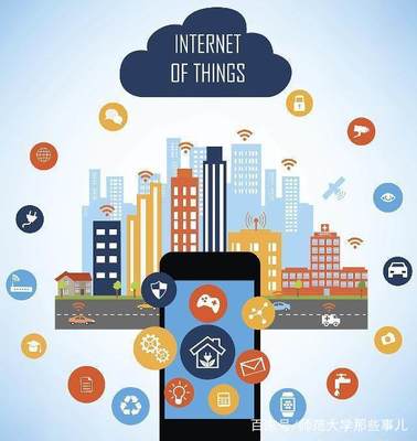 物联网工程培养方案 聚焦物联技术研发，辨析与互联网的本质差异